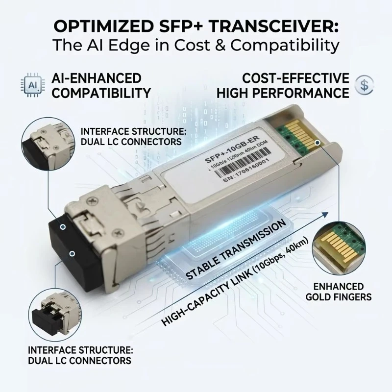 SFP-10G-ER Compatible SFP+ Ethernet Module 1310nm 40km SM Fiber Optical Transceiver Media Converter SFP