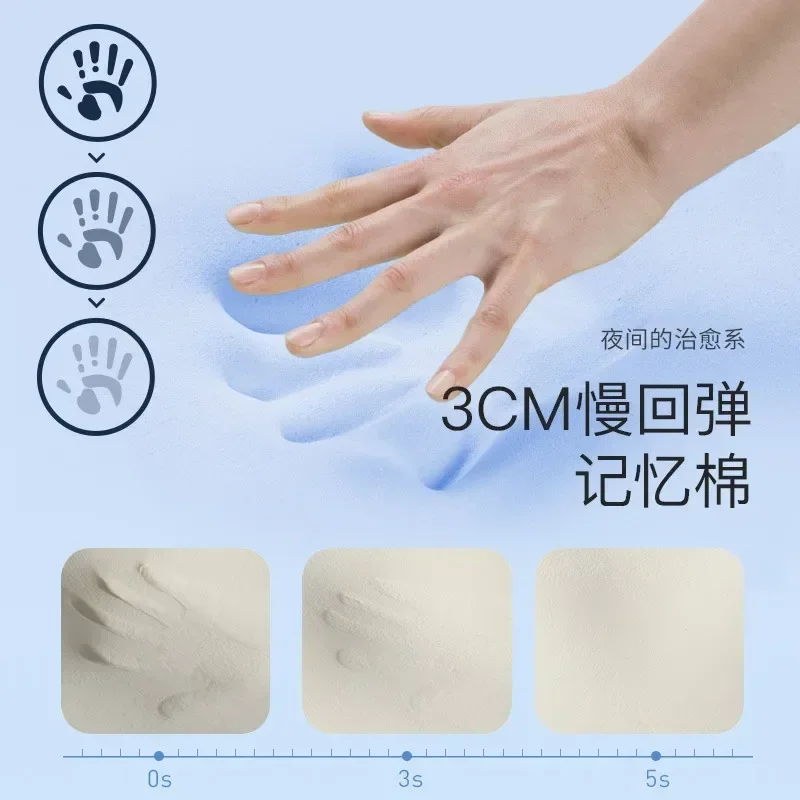 Memory cotton compression mattress single bag