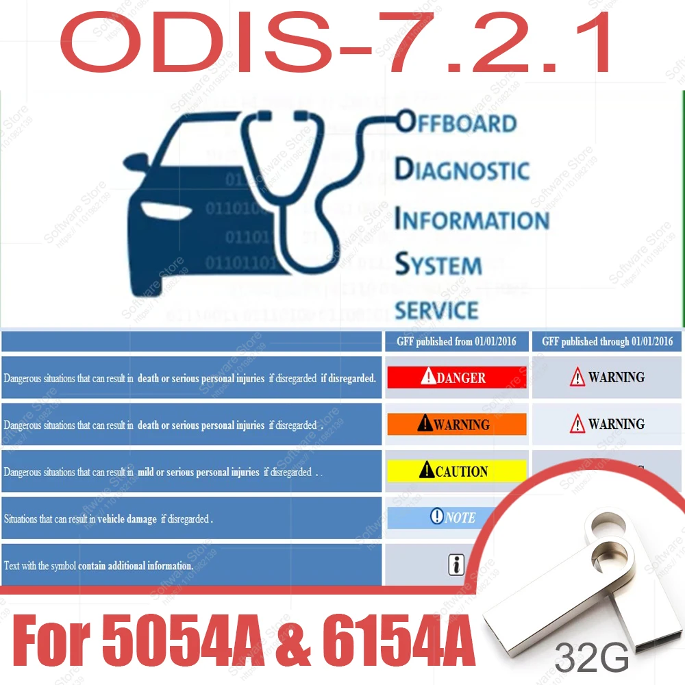 ODIS Programs: The Ultimate Diagnostic Tool for Modern Vehicles (2024 Guide)