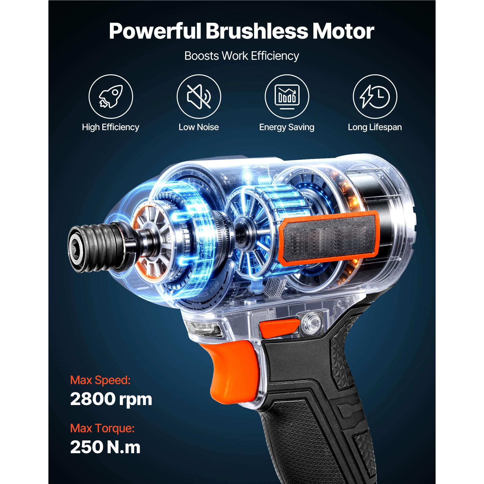 VEVOR Impact Driver 1/4 Inch 2800 RPM Max Speed 20 V with Battery and Charger 10/20 Bits LED Work Light for Electrical Repair