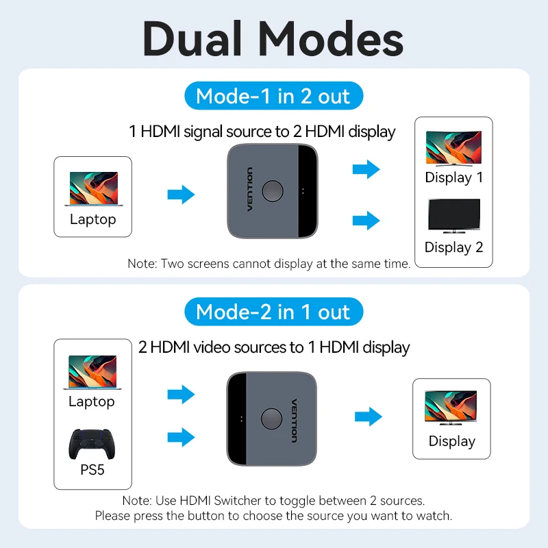 Vention HDMI Switcher Bi-Direction 4K HDMI 2.0 Switch 1x2/2x1 Adapter For PS4/5 Xiaomi TV Box 2 in 1 Out 1 in 2 Out HDMI Spitter