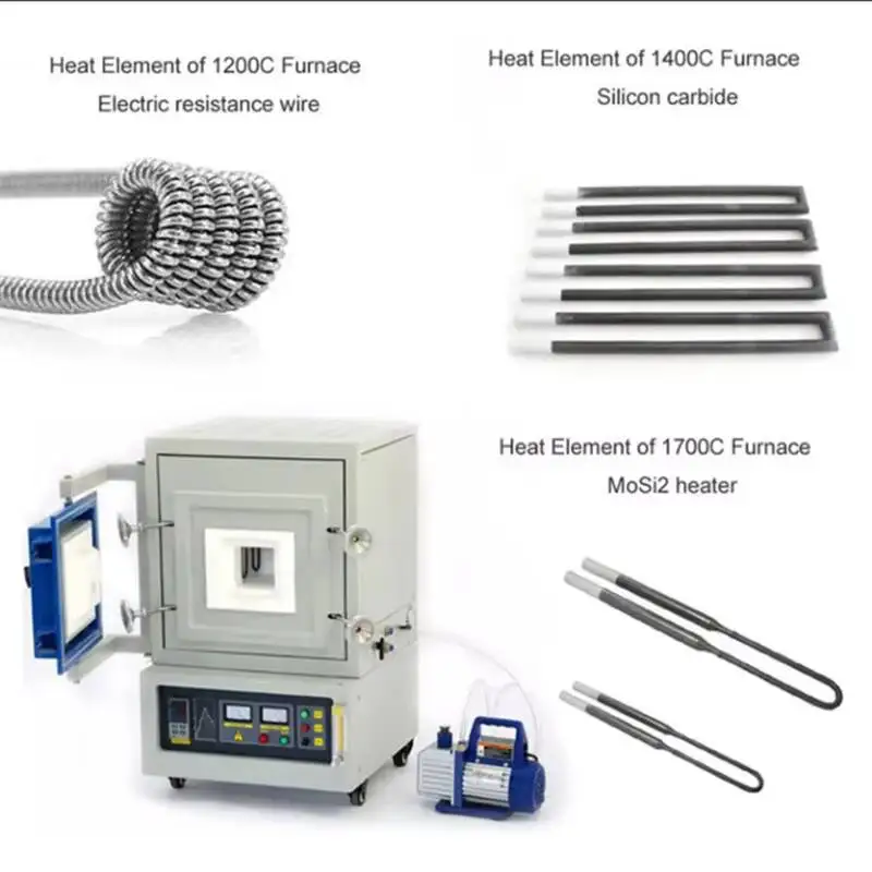 1800-Degree Vacuum Atmosphere Muffle Ceramic Sintering Electric Furnace Energy-Saving AC 380V 1-Year Warranty