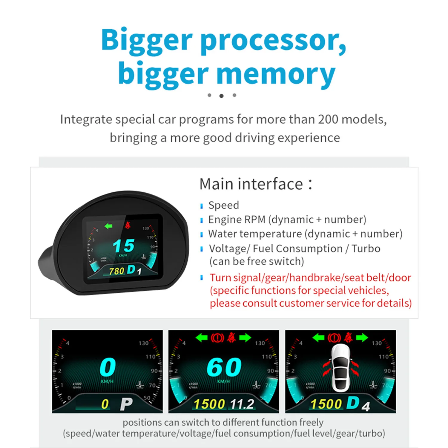 1set HUD OBD2 Car Digital Speedometer Gauge On-board Computer Auto Diagnostic Automotive Head Up Display Intelligent Systems