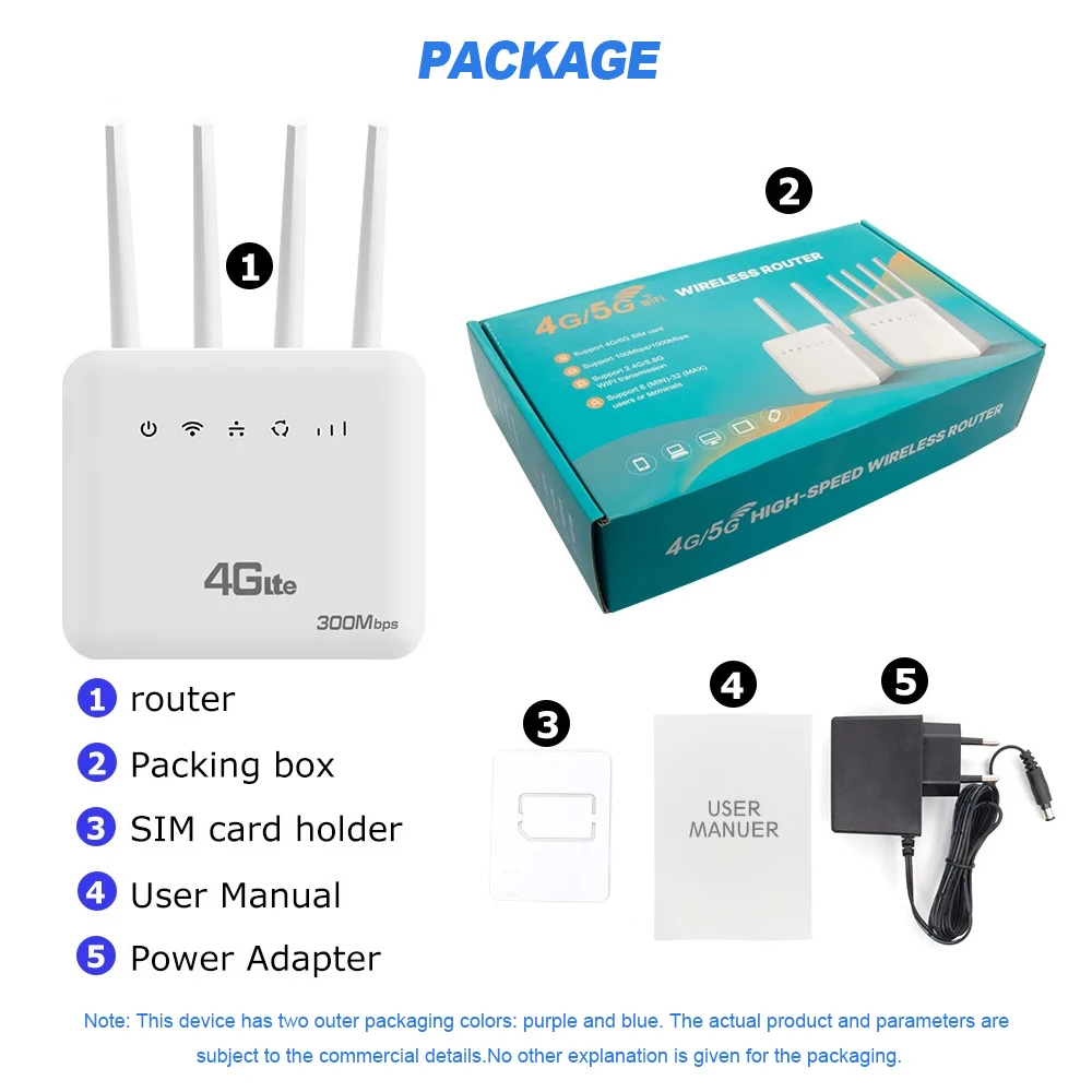WiFi 6 LTE WiFi Router พร้อมช่องใส่ซิมการ์ด 4G โมเด็ม WiFi 300Mbps สี่เสาอากาศ Booster สัญญาณ WiFi Router สําหรับยุโรป
