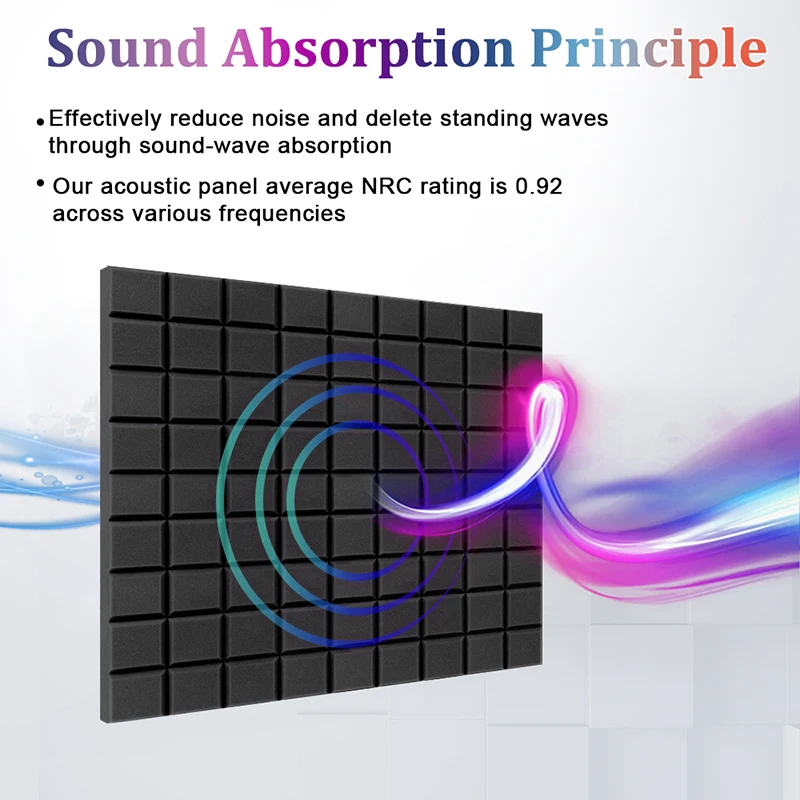 Sound Proof Wall Panels 6/12/24 Pcs Acoustic Foam Panels Soundproofing For Bedroom Noise Insulation Treatment Home Accessories