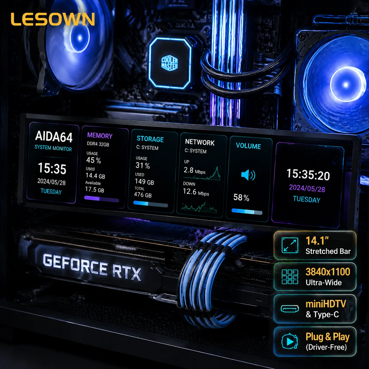LESOWN 14.1 Inch Stretched Bar Display 3840x1100 Portable Monitor AIDA64 PC Case Sub Screen Secondary Panel