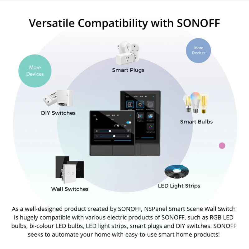 SONOFF NSPanel WiFi Scene Smart Switch EU/US Smart Home Touch Screen di controllo All-in-One tramite Ewelink tramite Alexa Google Home Alice