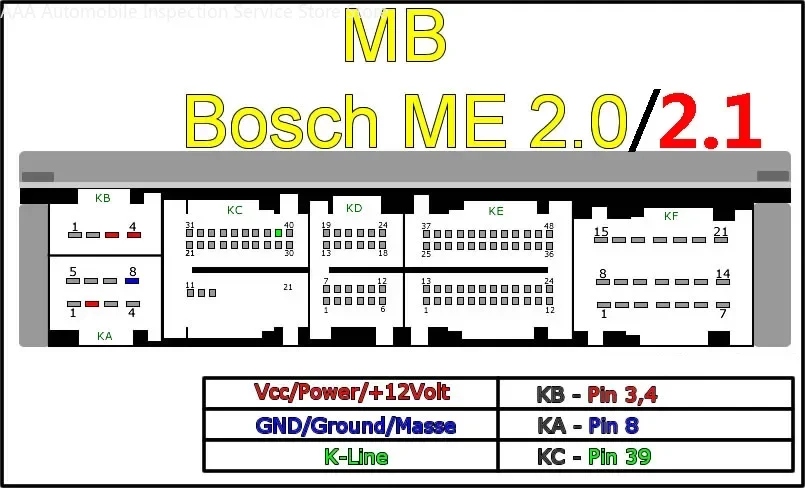For Mercedes/MB ECU RENEW TOOL V1.7 Make Used ECU Clean for Auto Binding Program for Resetting the ECU Support ME9.7 MR ME2.0