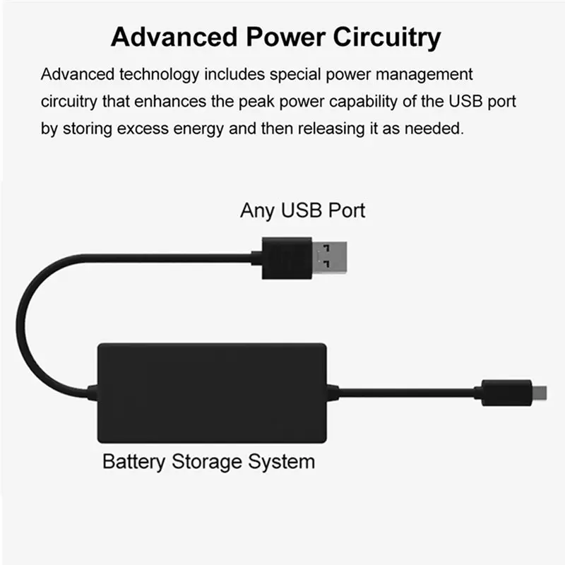 B03B-Fire TV Adapter Power Cable Adapter For AMZ Fire TV Stick (Eliminates The Need For AC Adapter)