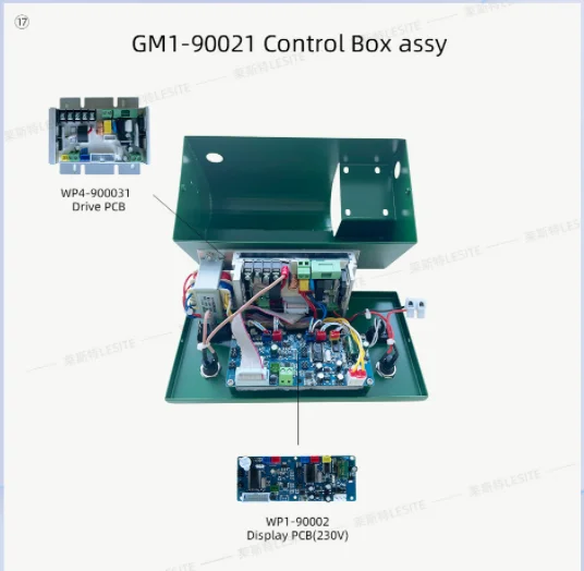 Control box for LST-GM1