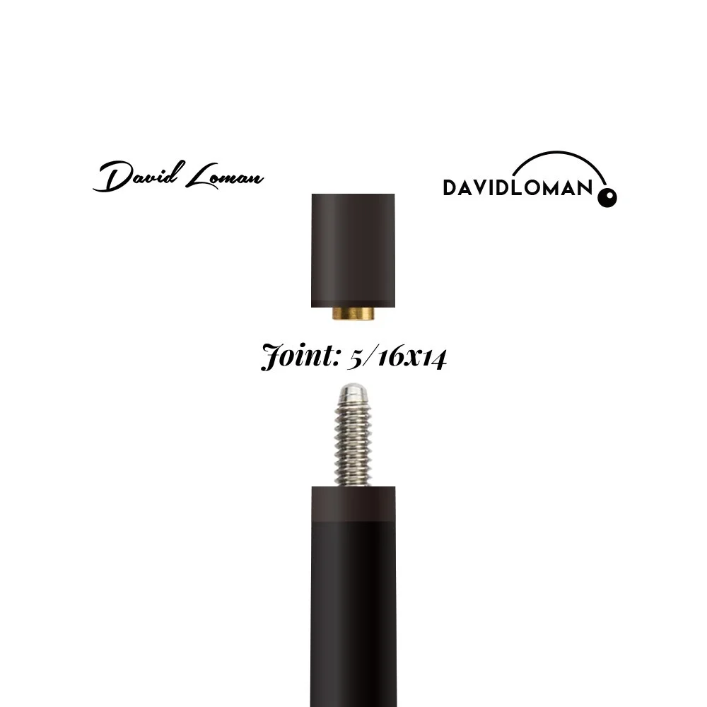 David Loman 29