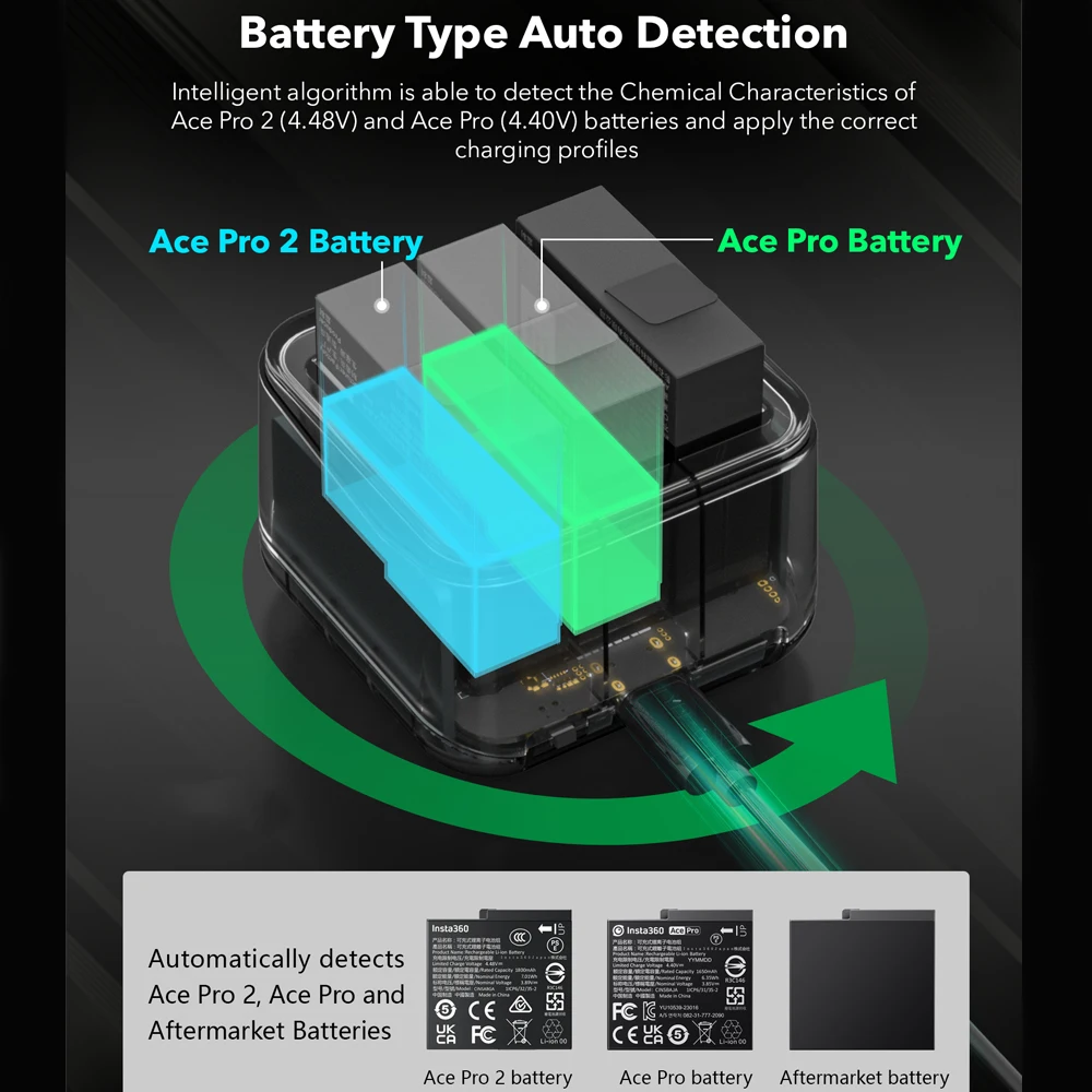 For Insta360 Ace Pro2 Charging Box USB-C Bi-Directional Charger Hub 3-Way Power Accessory for Ace Pro2/Ace Pro/Ace Batteries ﻿
