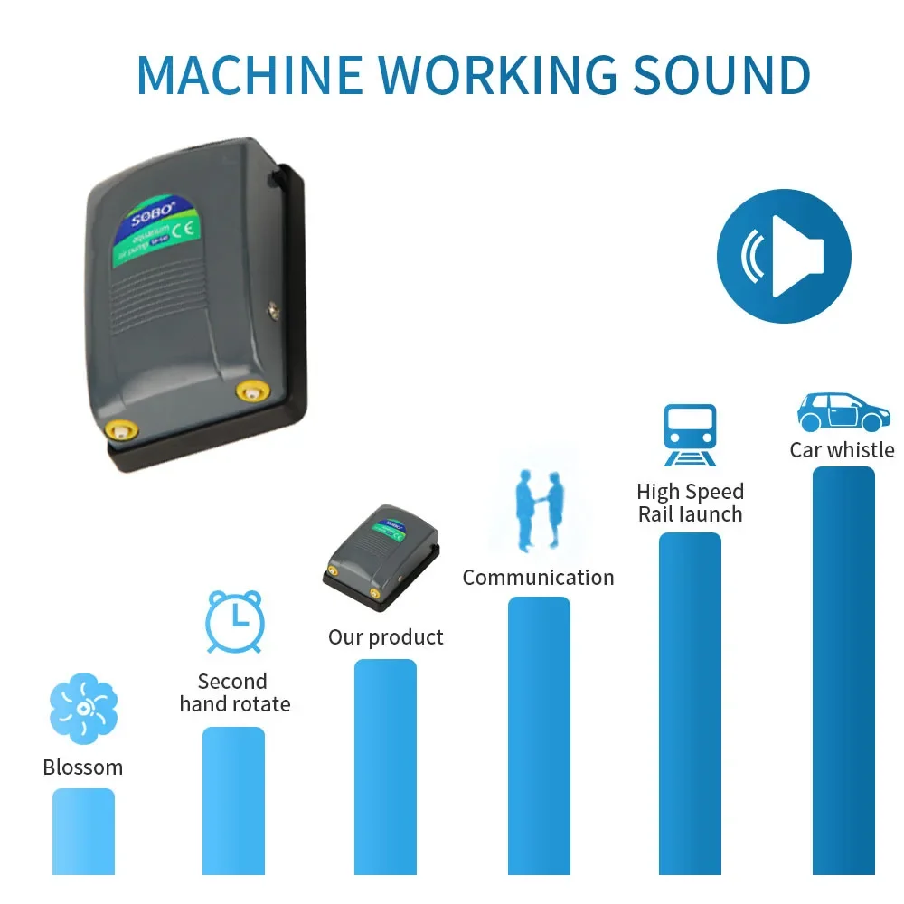 SOBO SB-108/SB-648 Aeration Pump Aquarium Silent Oxygen Pump Aquarium Oxygenation Pump