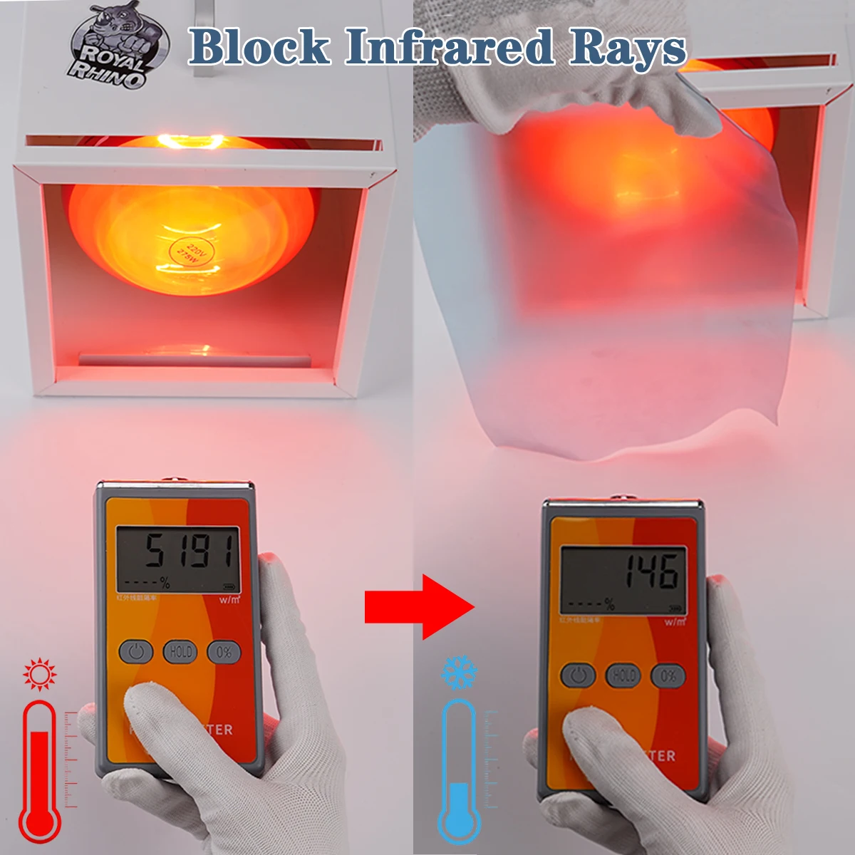 1,52M TPU Sonnendachfolie Auto Schwarz/Blau Sonnendachschutz VLT80% Auto-Isolierung Verschleißfestigkeit PPF Glas-Schutzfolie – Detail 3