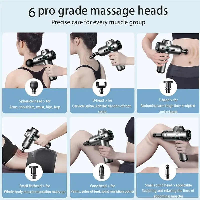 【LOVE】Ultra Quiet Mini Massage Gun, Deep Tissue Massager For Athletes, 3200 RPM, 6 Speeds, USB-C Rechargeable