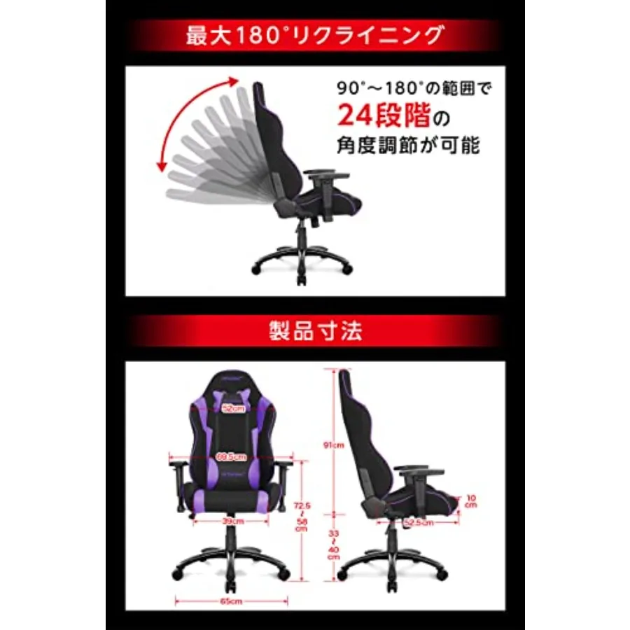 description