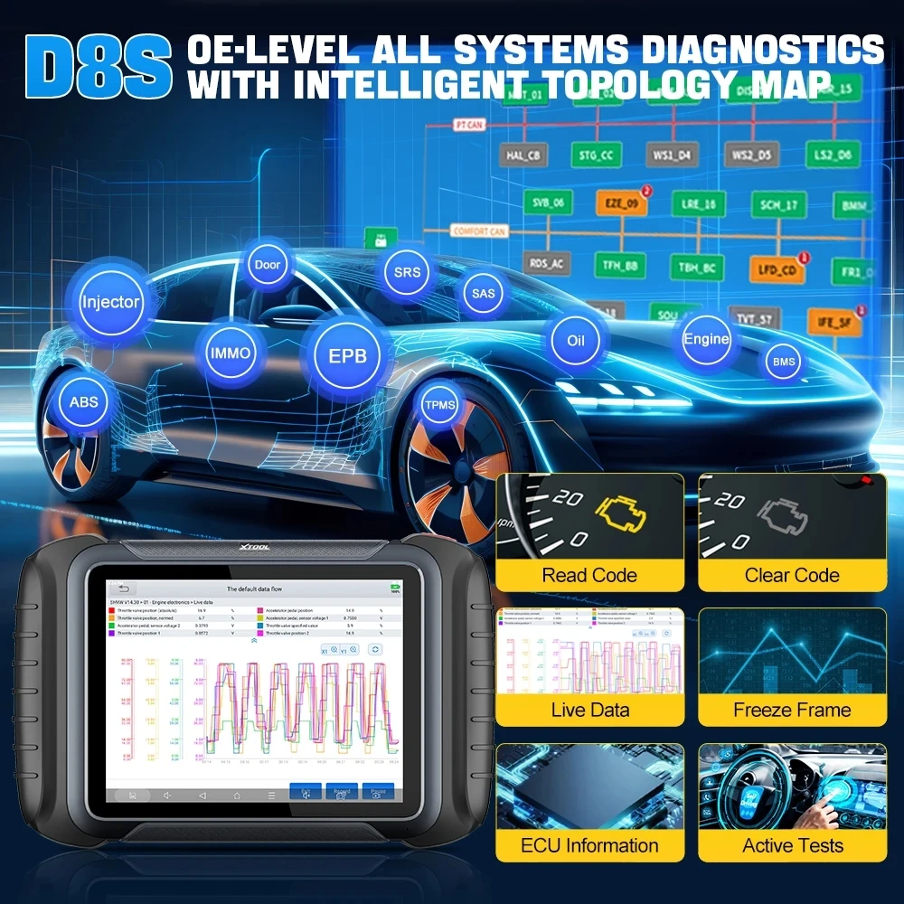 D8S Electronic Car Diagnostic Tools 38 Service Automotive Active Test Key Programmer CAN FD DOIP Protocol ECU Coding Code Reader