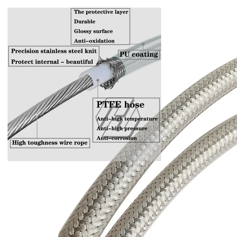 Motorcycle Braided Steel Wire Throttle Cable Accessories For Harley Davidson XL1200 883 Dyna Road King Electra Glide view 2