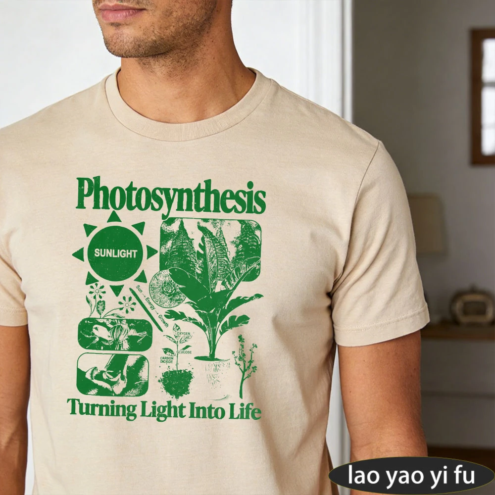 Photosynthesis Turning Light I - đánh giá và giá Hobby Is Science
