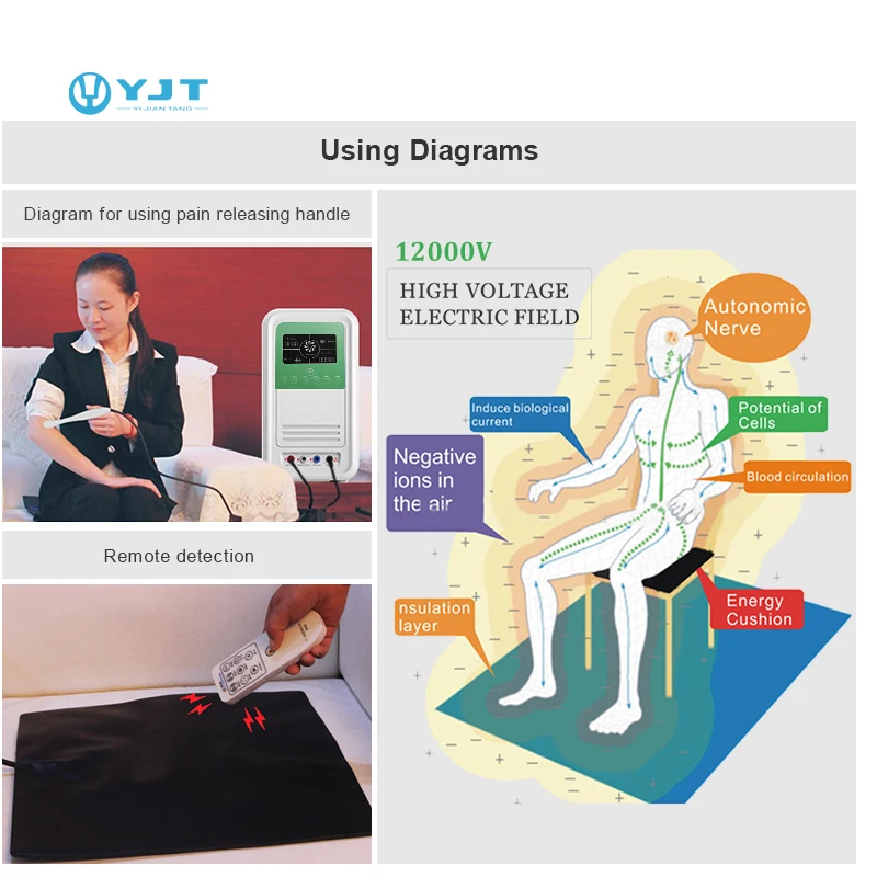 2026 Wellness Center Use 12000V High Potential  Therapy Machine for Headache Muscle Stimulator for Pain Relief Therapy