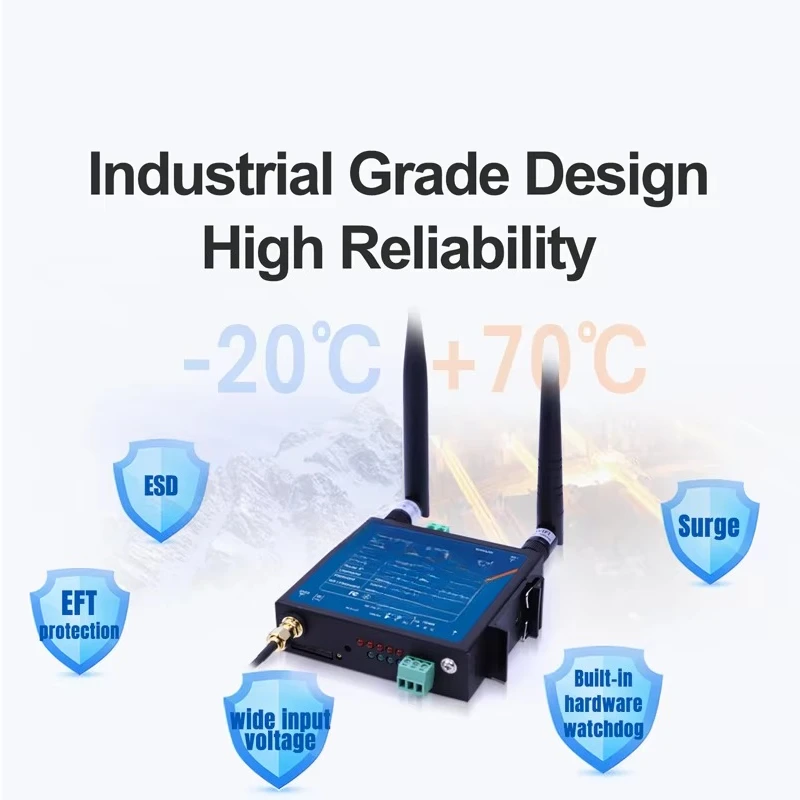 Industrial LR-G806S-G 4G LTE VPN Router with Serial Modem Hardware Watchdog for Communications and Networking