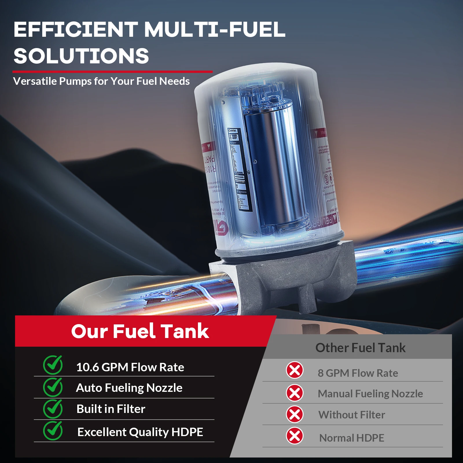 Heavy-Duty 52 Gallon Portable Fuel Injector Transfer Tank for Vehicle Maintenance – 12V Electric Pump, Automatic Nozzle, 360° Swivel Connector, Mobile Fuel Storage Solution – Red & Gray