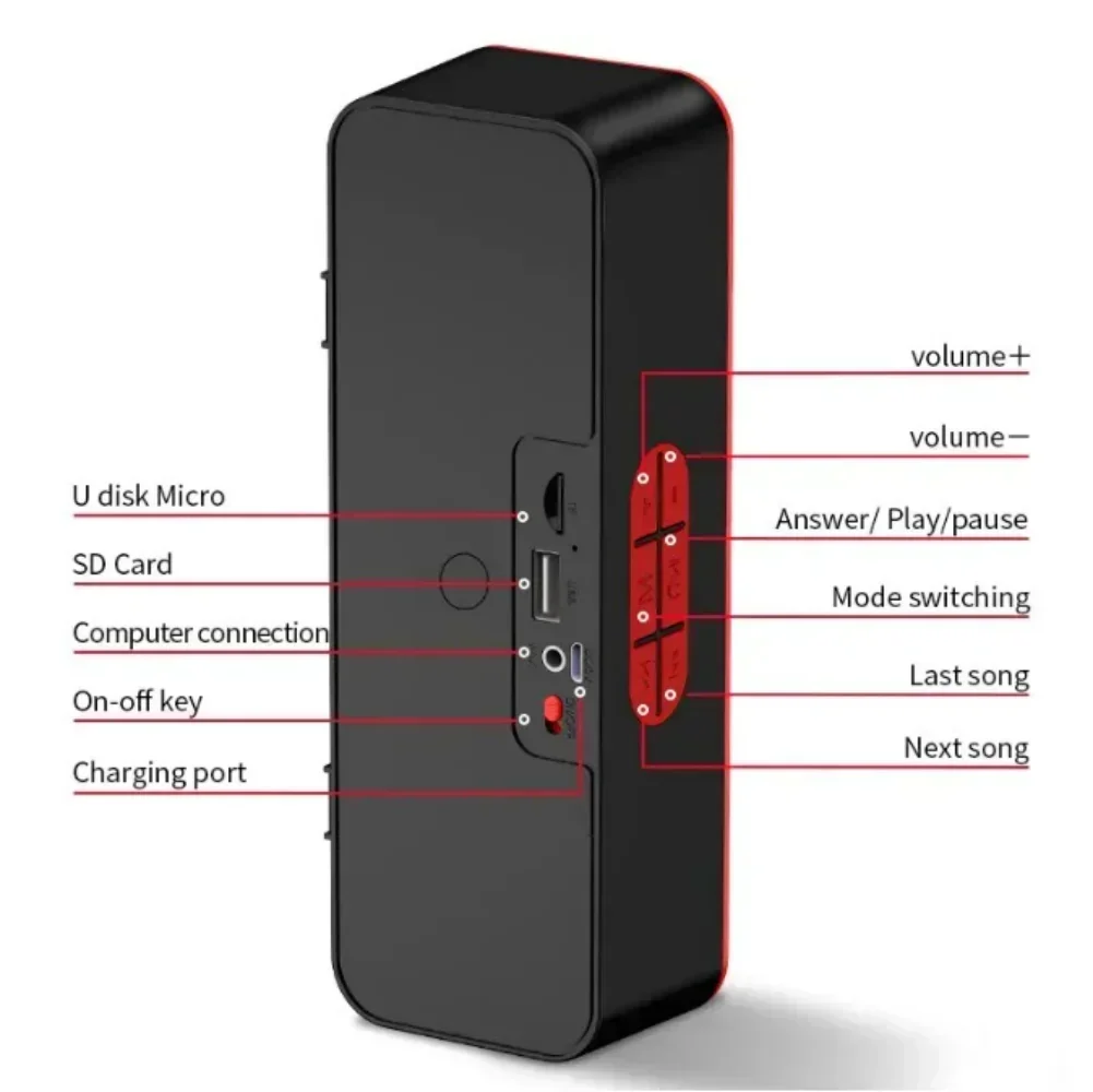 Přenosné Bluetooth reproduktor s FM mód hifi znít IPX5 vodotěsný outdoorové bezdrátový dvojí roh reproduktorů stereo amplión