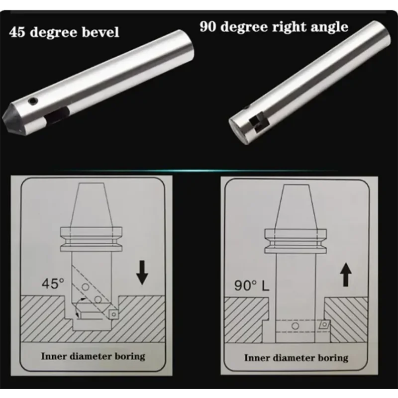 Furadeira Boring Tool Holder, Dispositivo de Fresagem, 16 Alças, 20 Bar Blade, 25 Ferramenta Ajustável, 1Pc