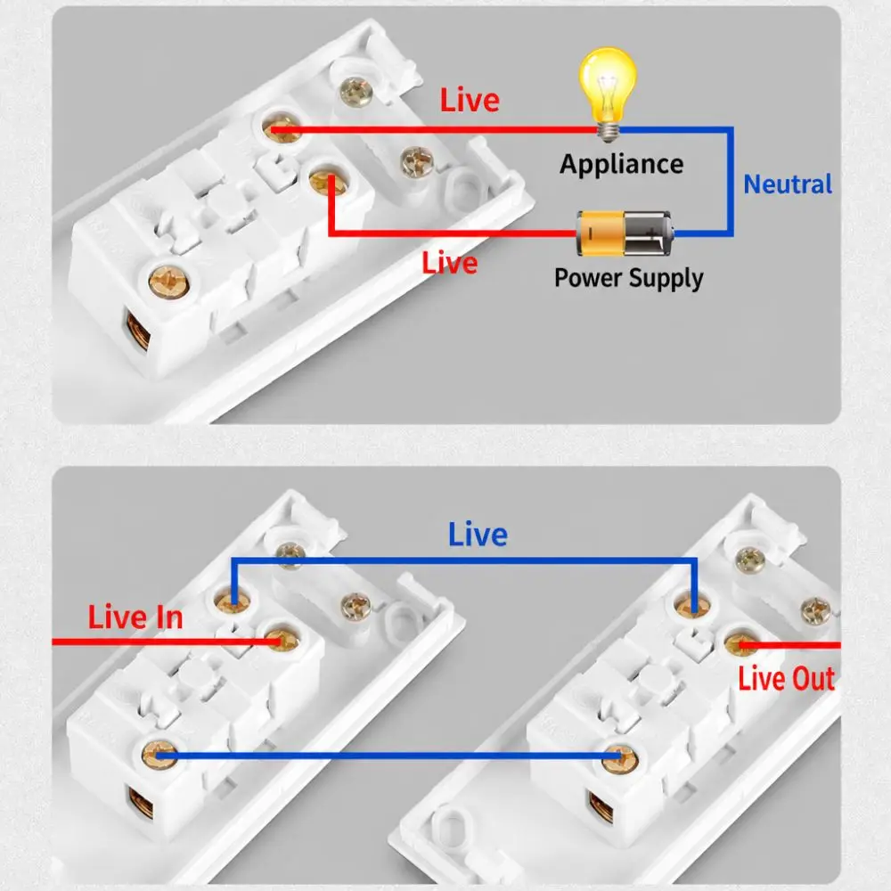 New 1 Gang 1 Way Surface-mounted Control Switch 2 Gang 2 Way 110~250V Mini Switch Hand-pinched Dual Control Switch Bedside