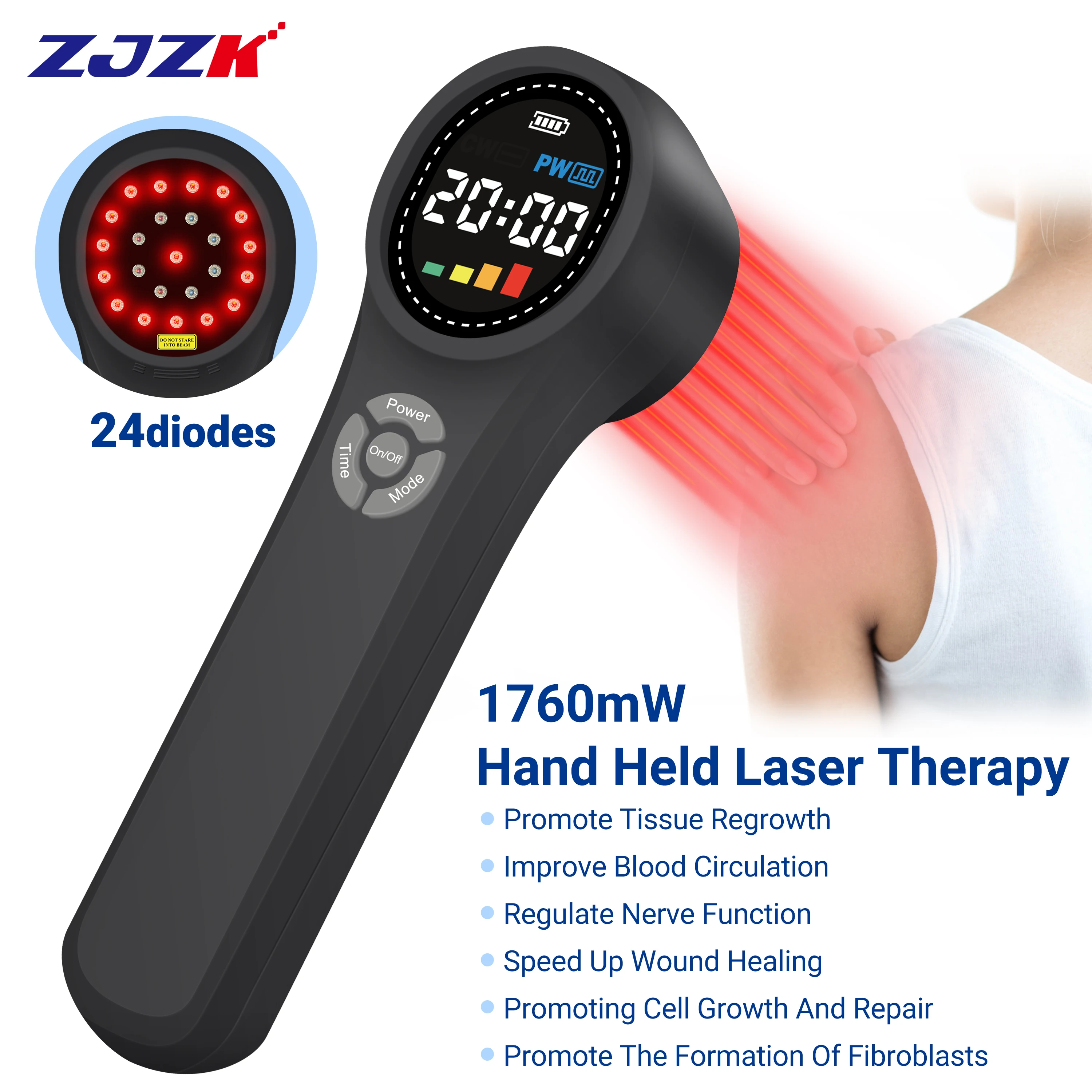 

ZJZK 1760mW Laser Tissue Therapy 660nmx16diodes Cold Laser Therapy 810nmx4diodes+980nmx4diodes For Hip Arthritis Dysmenorrhea