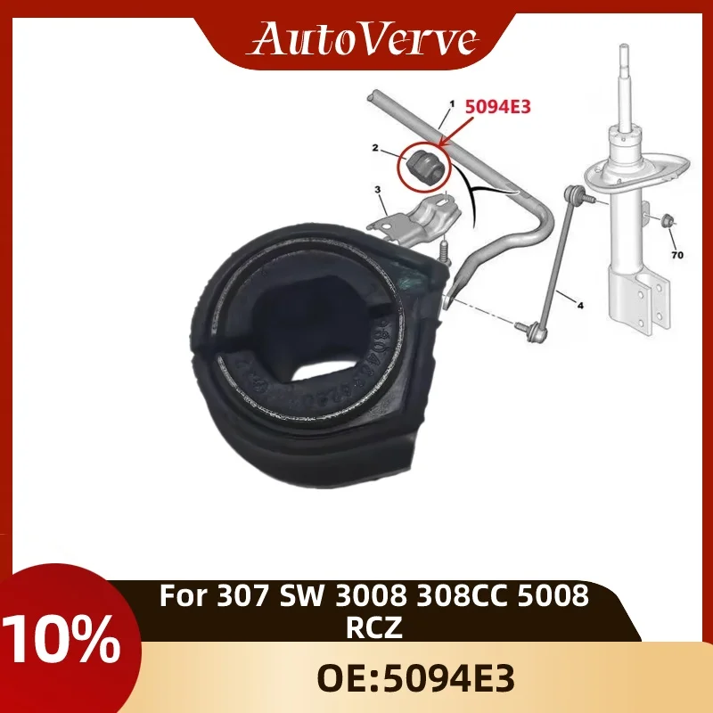 5094E3 Stabilizer Bar Bushing for Peugeot 307SW 3008 308CC 5008 RCZ