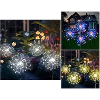 New-4Pcs Solar  Fairy Light LED Outdoor Garden Decoration Lawn Pathway Light For Patio Yard Christmas Wedding