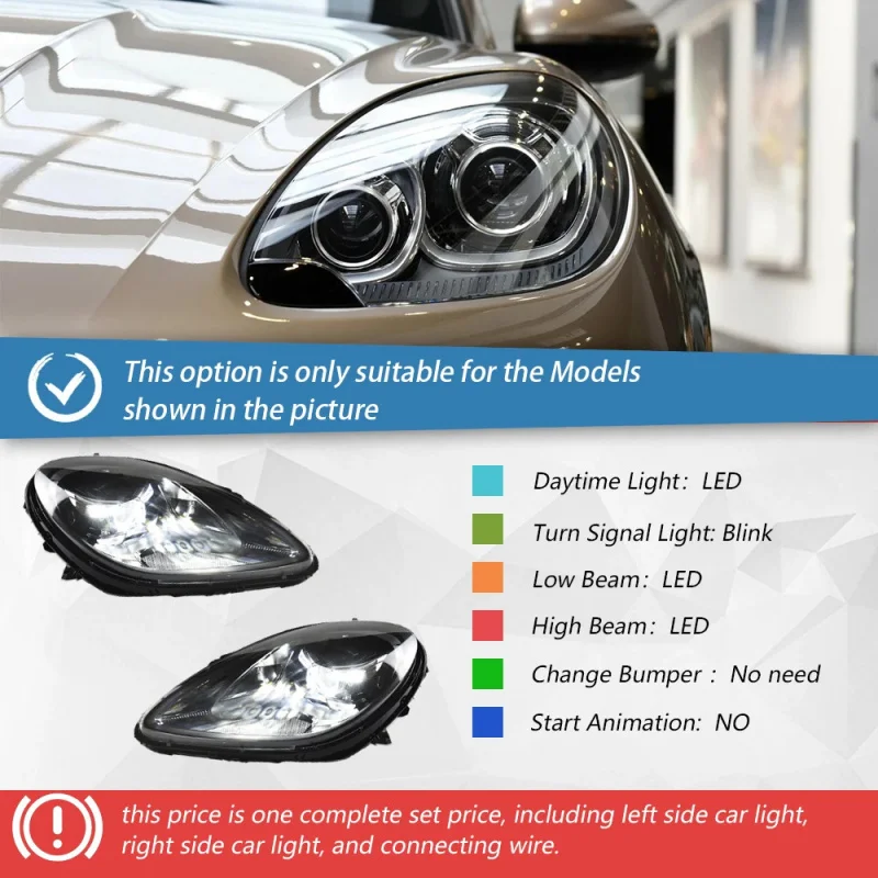 an 2014-2017 LED Auto Headlight Projector Lens Assemb High Match Front Lamps Upgr 6000k Hot Sale Accessories