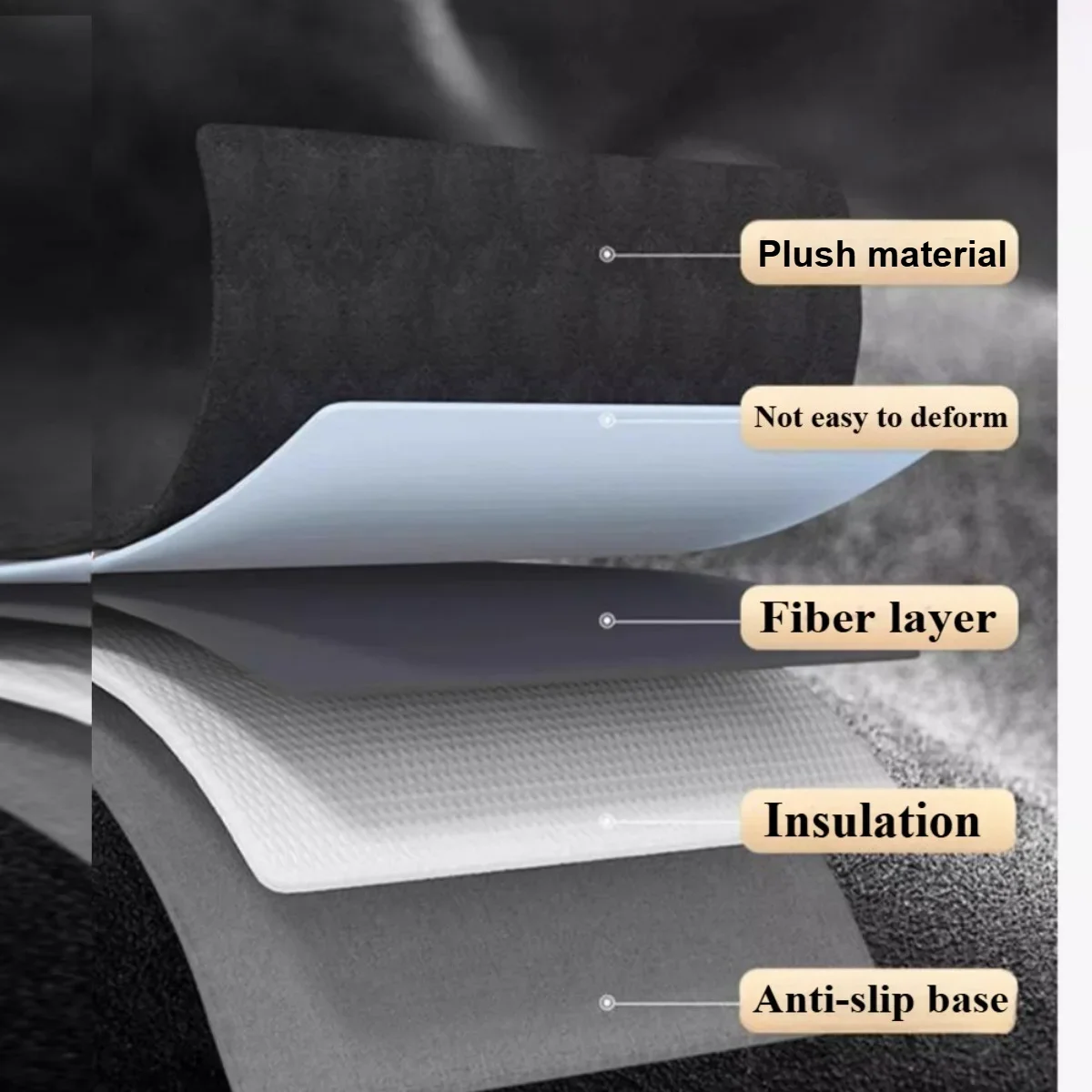 Wildleder-Abdeckung für das Armaturenbrett des 2026 Toyota RAV4, Sonnenschutzmatte, blendfrei, UV-Schutz, rutschfeste Innenpolsterung, Zubehör – Detail 1