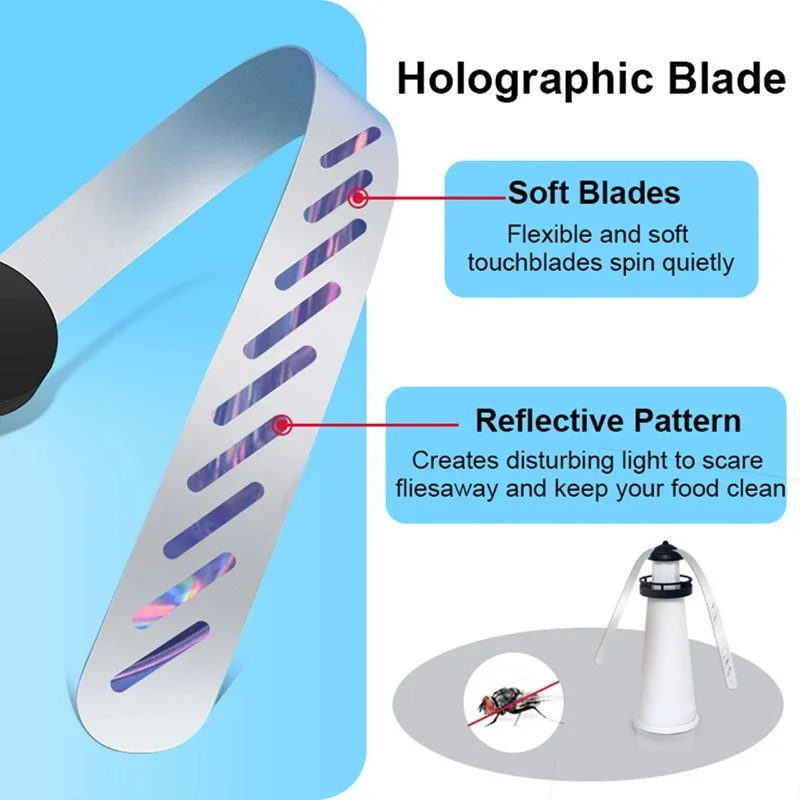 Fãs holográficos da mosca para mesas, Fã da mosca do farol, repelente de moscas, manter insetos fora do alimento, interior e exterior
