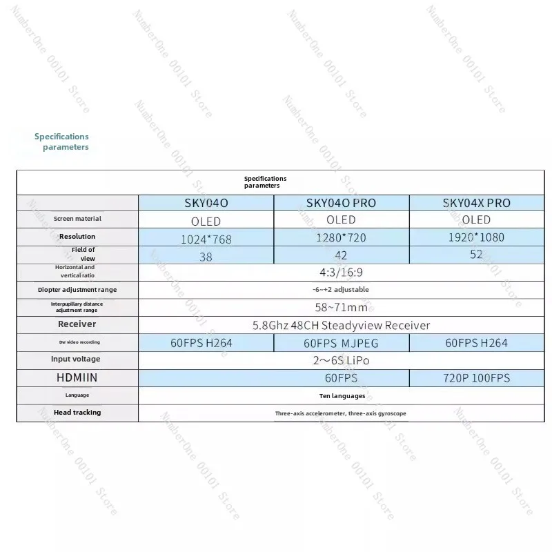 SKY 04X PRO 04O PRO DVR 60 frames FPV image transmission glasses,