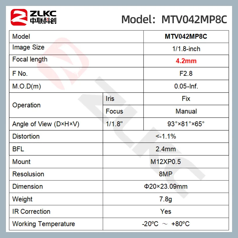 ZLKC M12 lens 4mm wide-angle lens 1/1.8