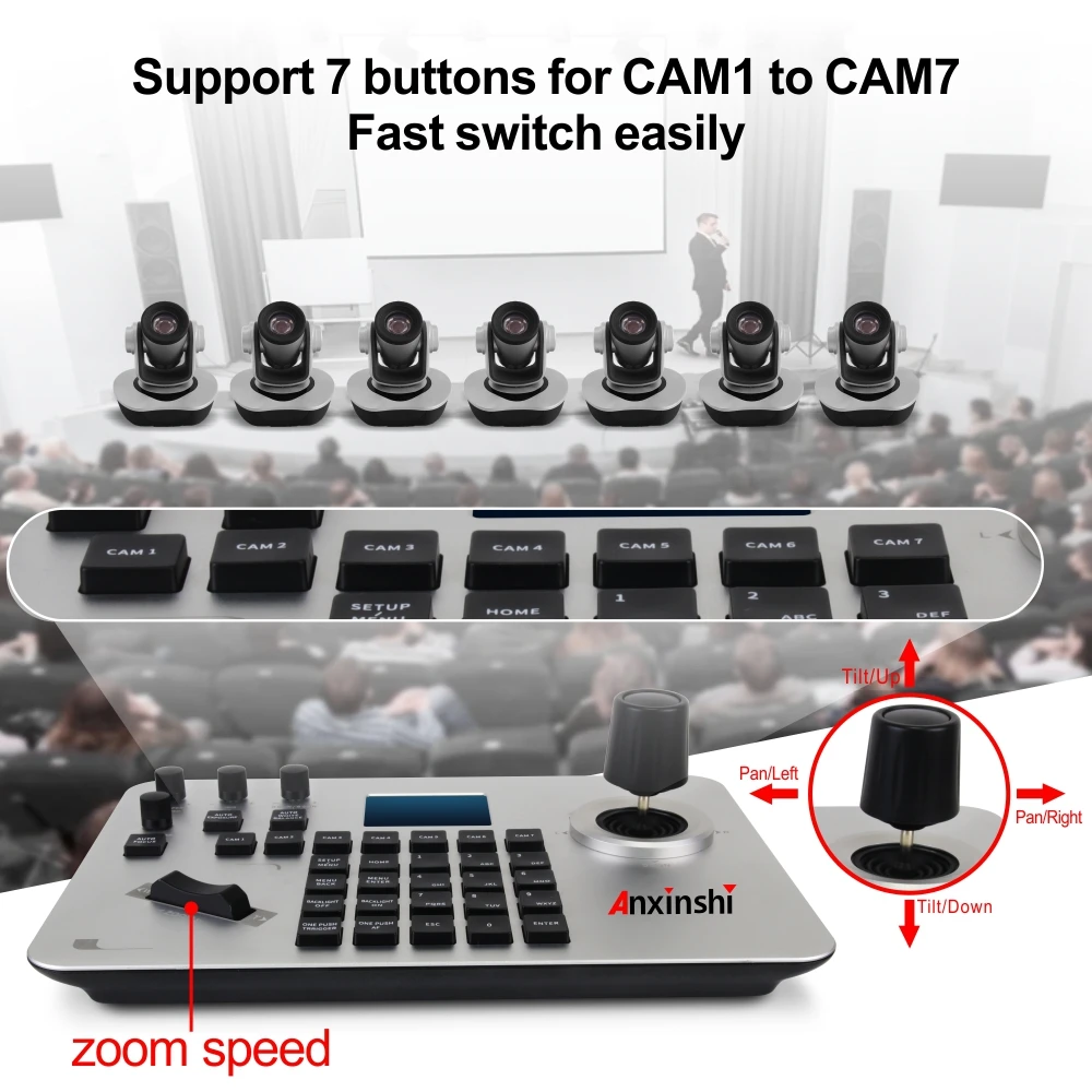 Anxinshi Network PTZ Keyboard Controller Video Conference Controller 4D Joystick Controller For PTZ Camera
