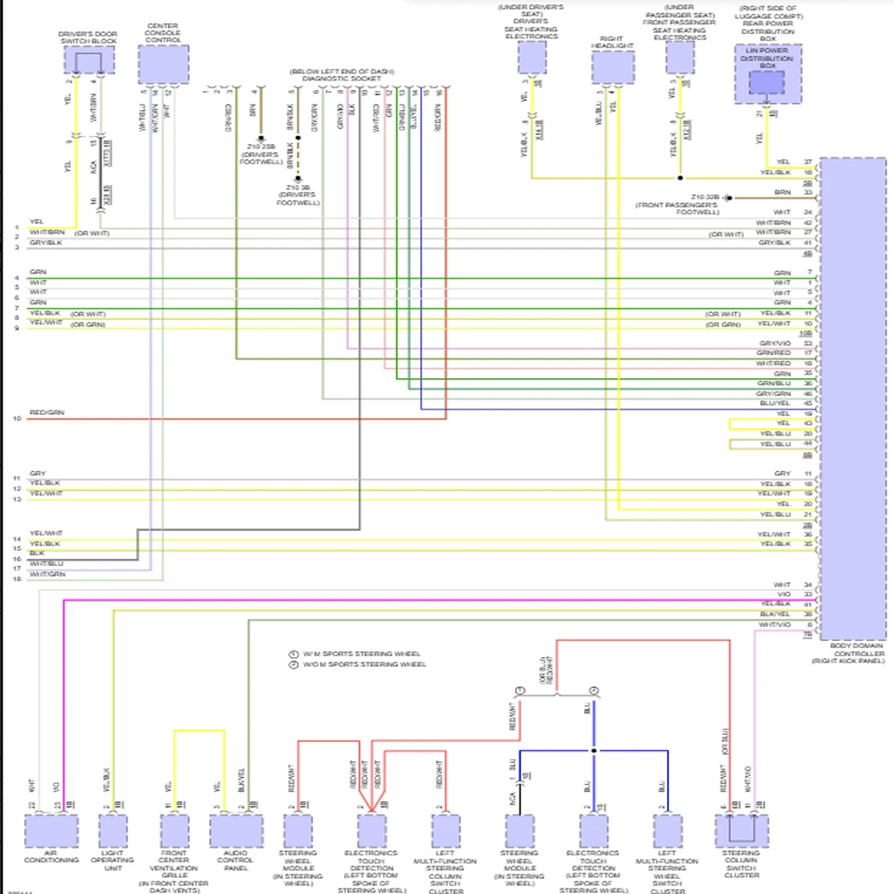 Alldata Auto Repair Information Software Renolink 2.10 Wiring Diagrams DTC Troubleshooting Technical Service Data For US