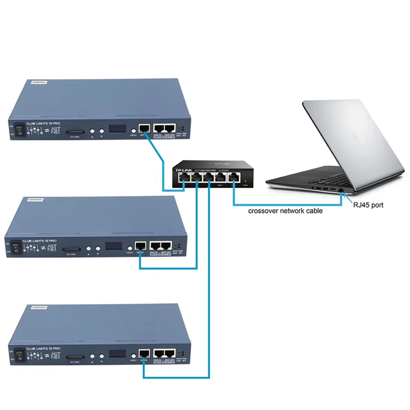 

【Flash Sale】Color Controller 12Port Work WS2811 WS2812 WS2815 DMX512 Forled Strip Light US Plug