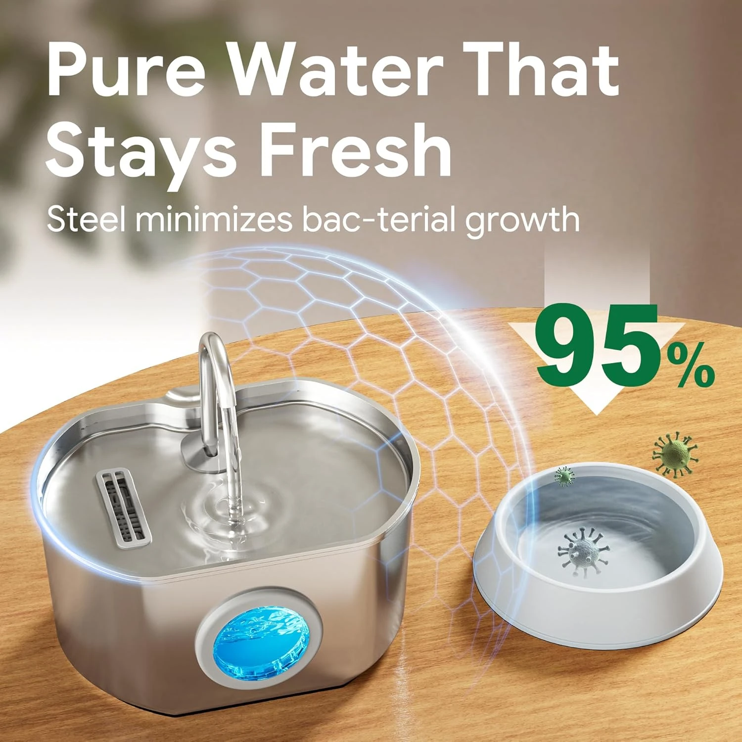 at Water Fountain 2.2L Stainless Steel Water Dispenser Ultra-Quiet Dog Automatic Drinking Multi-stage Filter Gifts for Pets