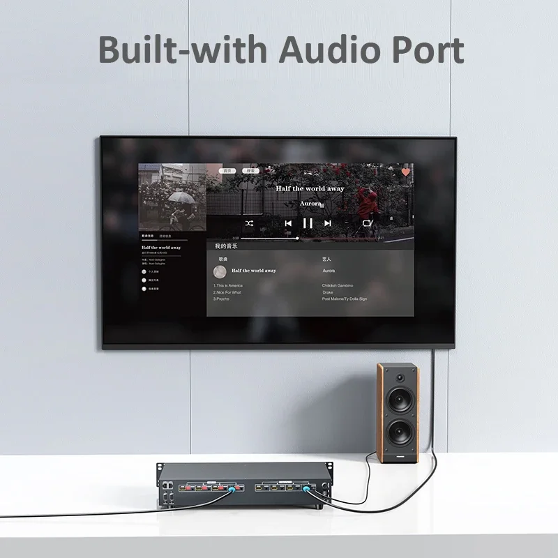 MT-VIKI 4K naadloze HDMI-matrix 8x8 met splitsen en audio, beschikbaar voor 4x4 8x8 8x16 16x16 32x32 36x36 72x72