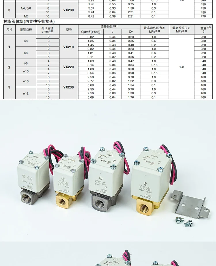 صمام الملف اللولبي الأصلي S-MC VX 220 aa VX 230 ea da VX 220 ba 230 ga ha XB xnb #5