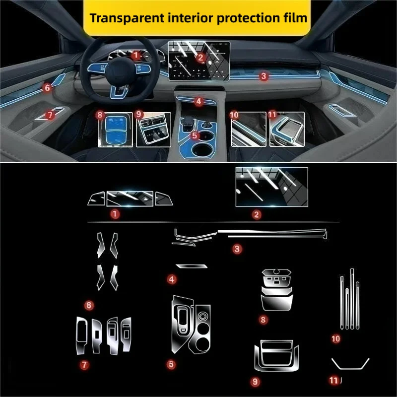 ฟิล์มป้องกันคอนโซลกลางสำหรับ Z - Screen Protector Film บทวิจารณ์และราคา