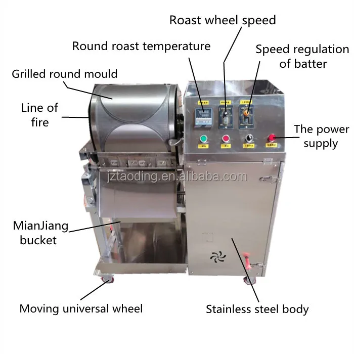 Rotimatic Roti Maker Machine Spring Roll Wrapper Roti Maker Automatic Injera Baking Machine