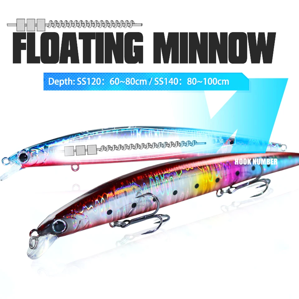 HISTOLURE  Ultra-long Casting Floating Minnow Fishing Lure 120mm/14.5g  140mm/21g Sea Fishing Artificial  Hard Bait Seabass Bait