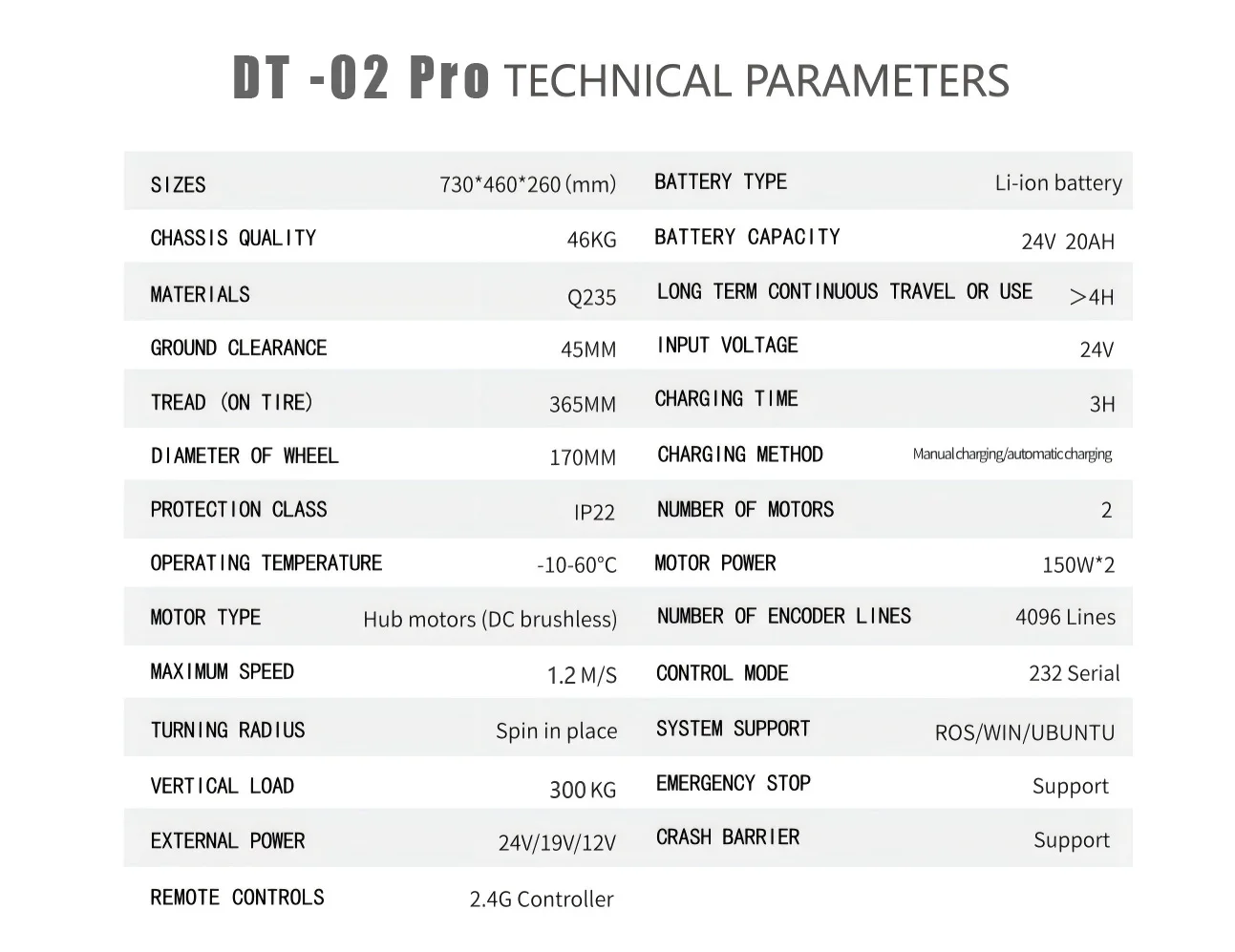 AGV Chassis 300KG Load Capacity Warehousing Material Handling Equipment Laser SLAM AMR Machine Robot Mobile Platform