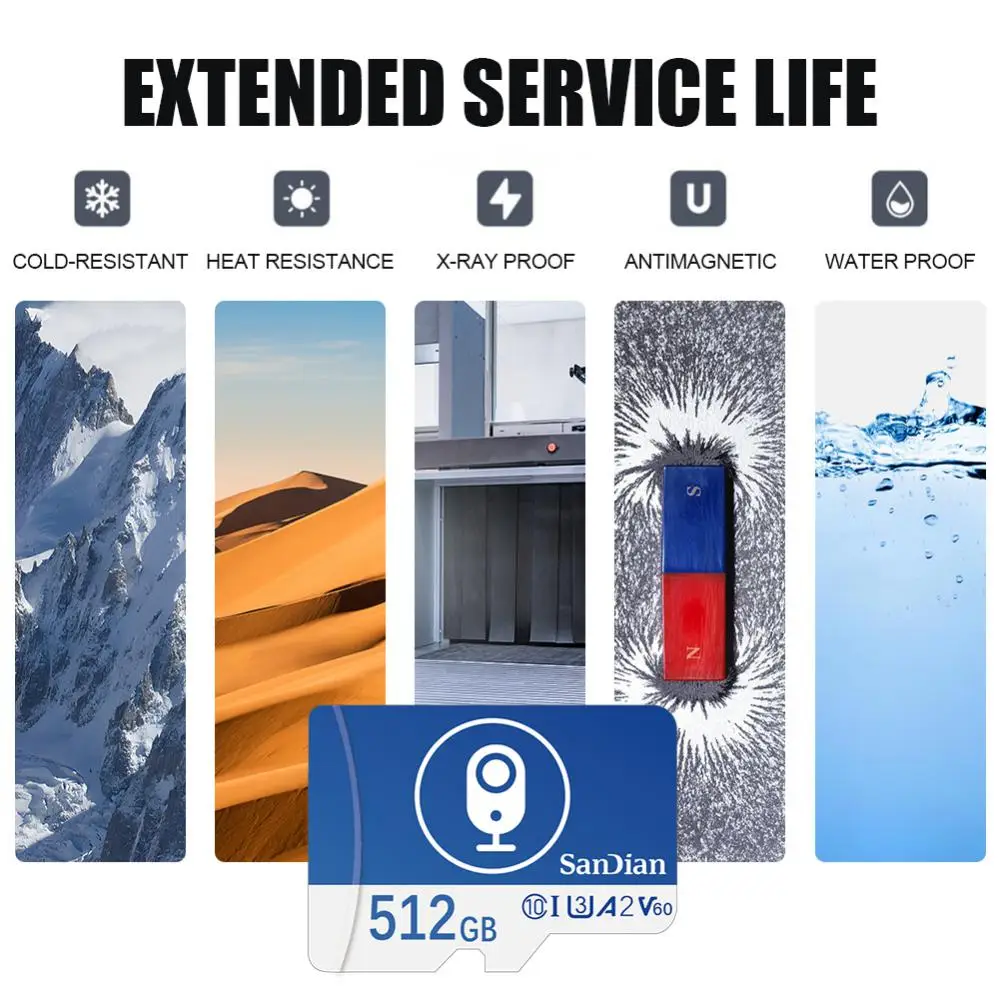 100% Original Micro Card 2TB High Speed Micro TF SD Card 1TB SD Memory Card Flash Card 64GB For Phone Security Protection Camera