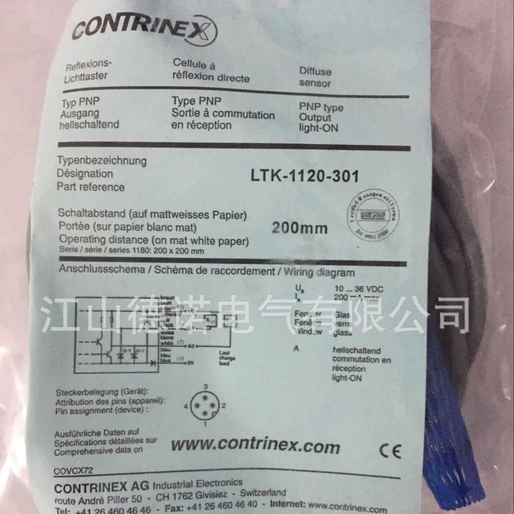 2025 New Supply Ker…