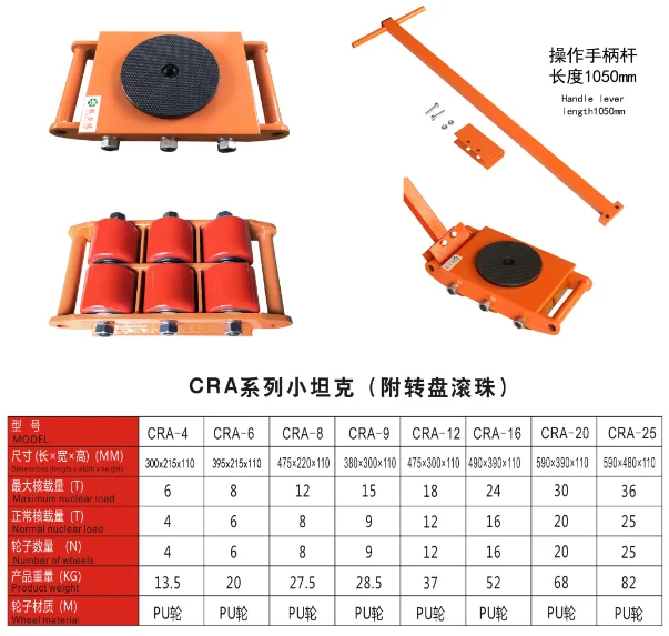 24T High Standard Handling Roller Cargo Trolley